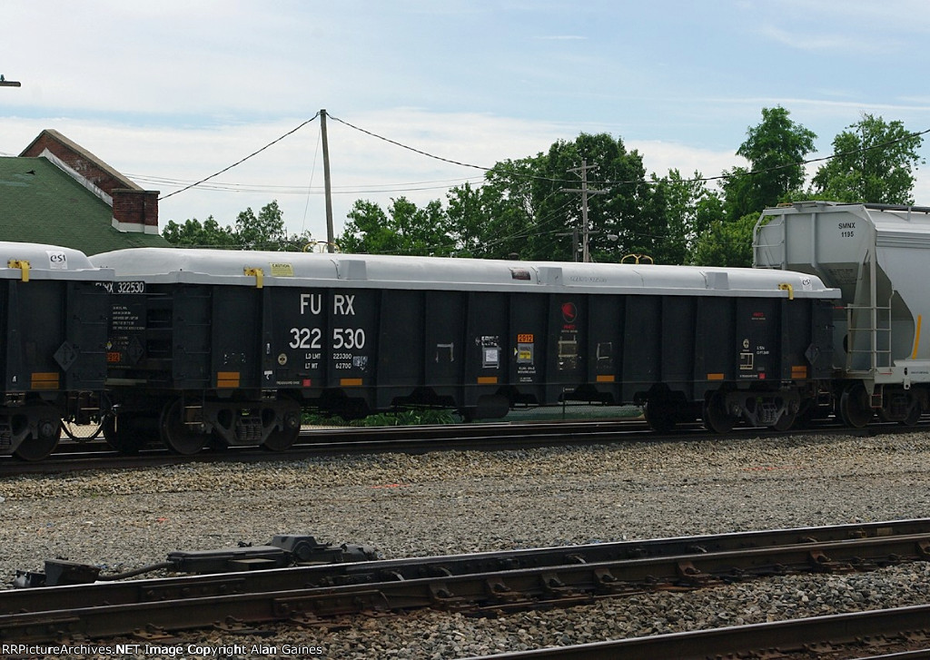 FURX 322530